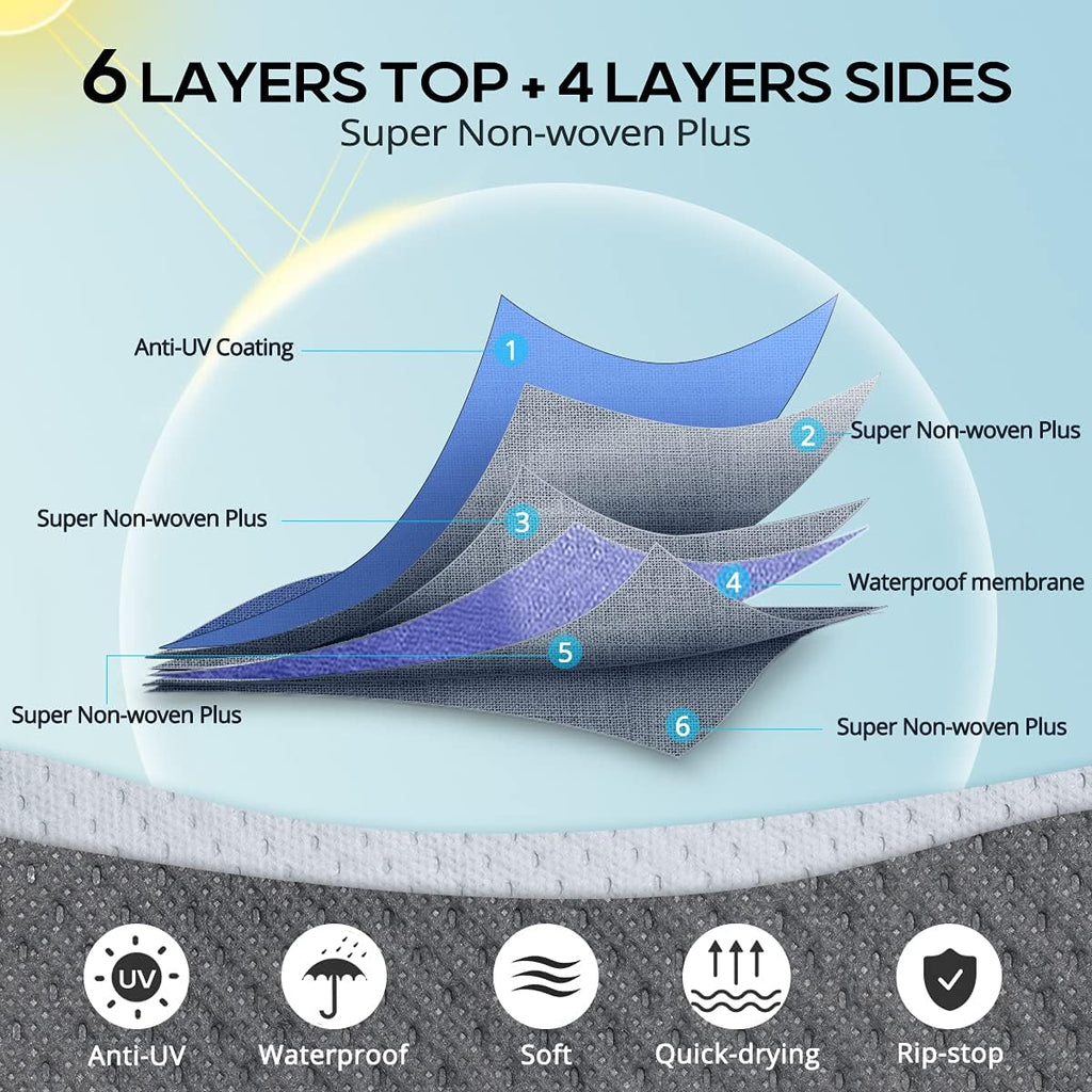 Extra-Thick 6-ply Travel Trailer RV Cover with 2 Windproof Straps, 4 Tire Covers D654810