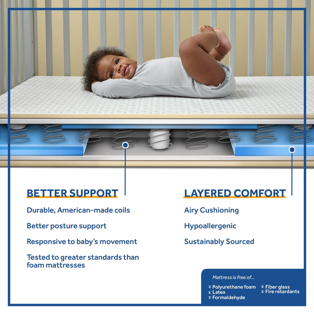 Gray Innerspring Crib and Toddler Mattress J796