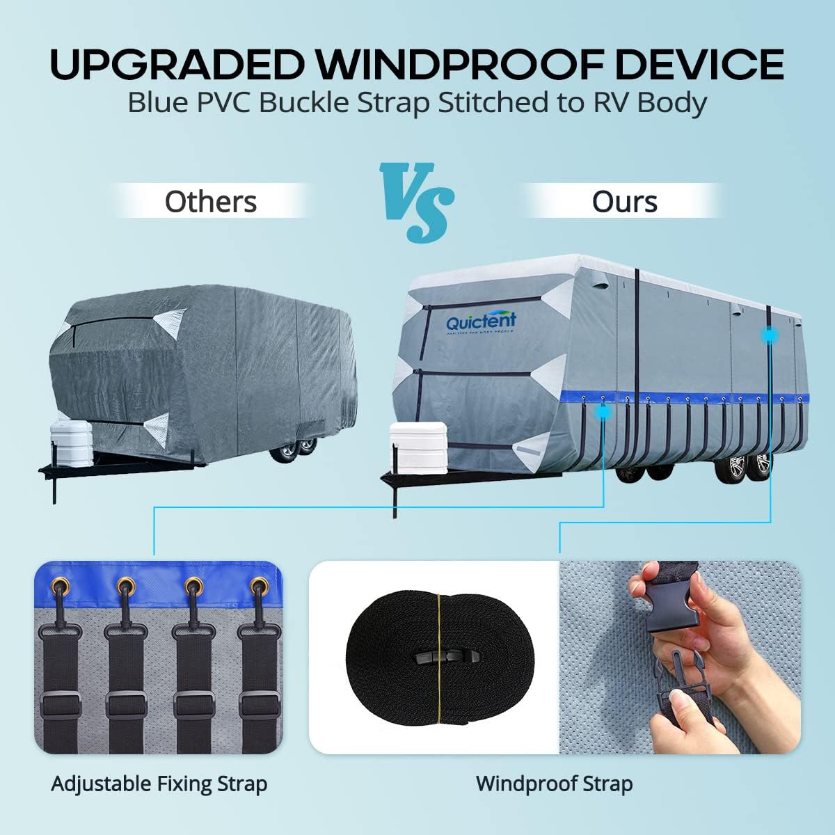 Extra-Thick 6-ply Travel Trailer RV Cover with 2 Windproof Straps, 4 Tire Covers D654810