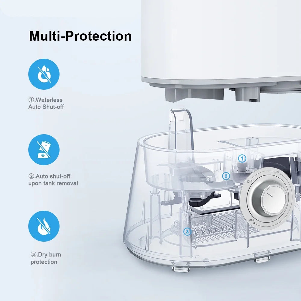 White 4L Ultrasonic Humidifier with 360° Nozzle Y90066