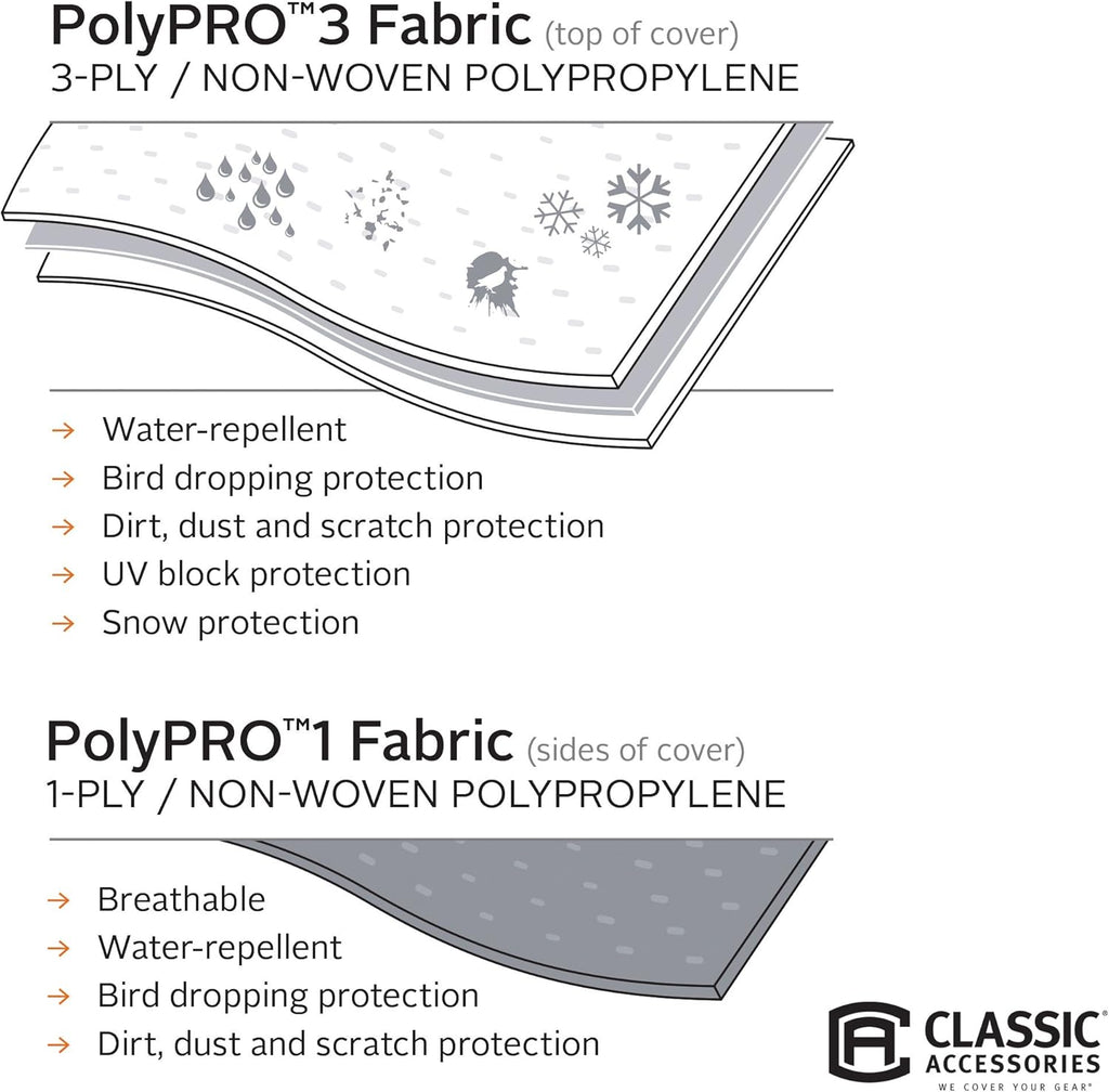 Grey Camper Cover A9741