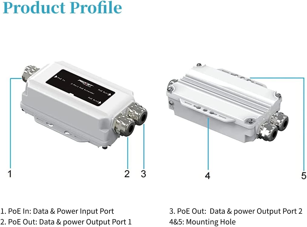 2 Port Outdoor Gigabit PoE Extender Repeater, 45W*2 PoE Output, Aluminium Housing IP67 Waterproof Z453