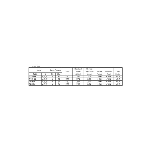 Electronic Fluorescent Ballast A91825