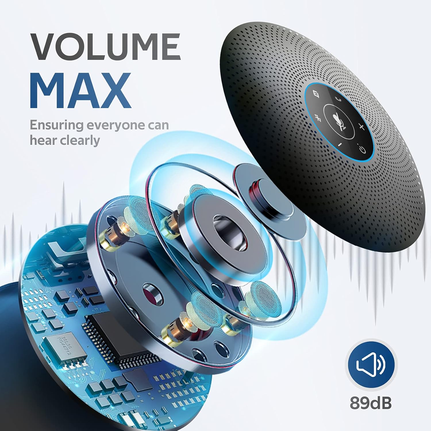 Bluetooth Speakerphone with 4 Directional Mics for up to 15 People O618473
