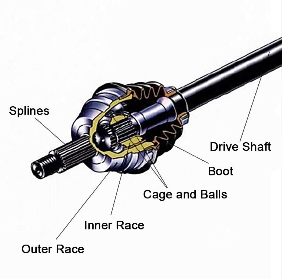CV Axles for Polaris Ranger 500 700 800 2010-2015 Front Left Right 2PCS A75507