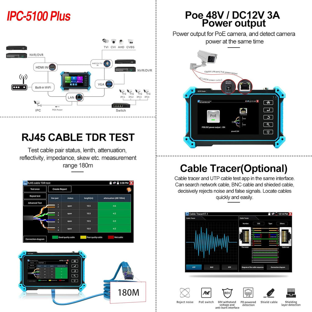 5inch IPS Touch Screen IP Camera Tester I29771