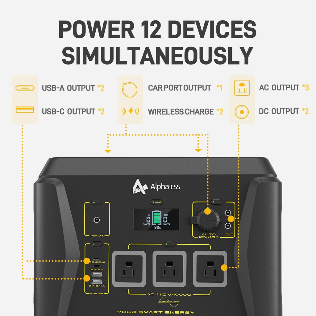 Portable Power Station 1000W Solar Generator 1036Wh G61458