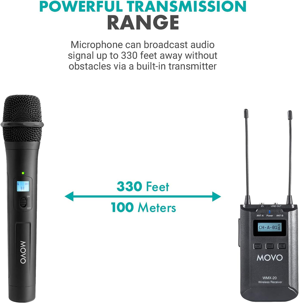 Wireless Handheld Microphone System with Receiver, 48 Channels UHF L80720