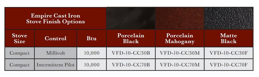 Matte Pewter Cast Iron Stove Shelf Kit G1009