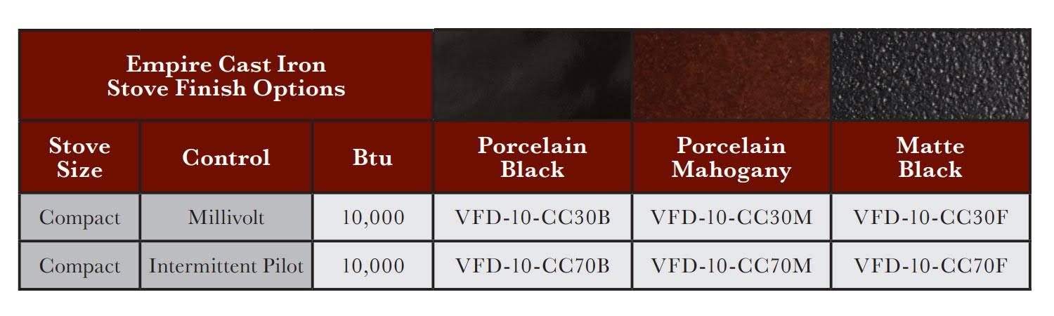 Matte Pewter Cast Iron Stove Shelf Kit G1009