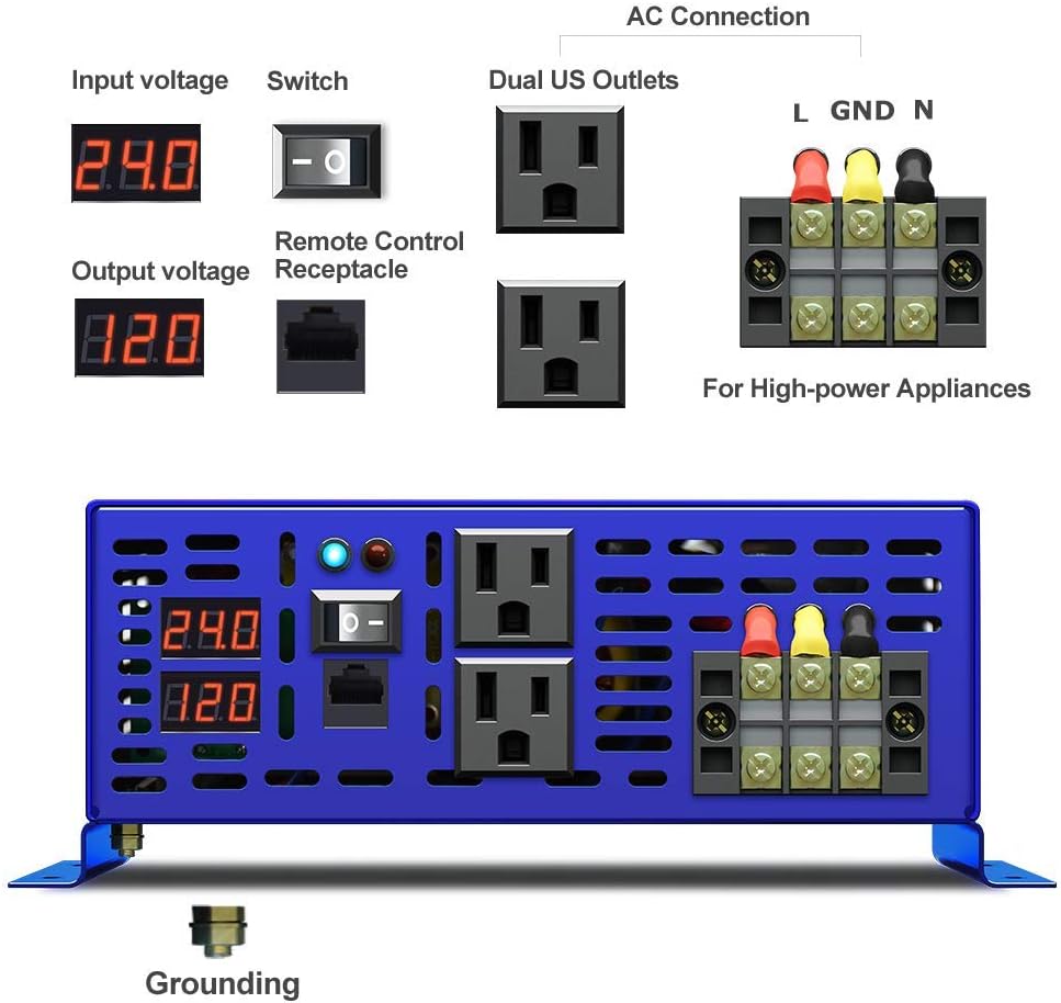 2000W Pure Sine Wave Power Inverter 24V DC to AC 120V with Remote Switch M8948