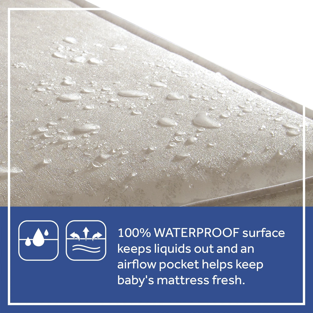 Gray Innerspring Crib and Toddler Mattress J796