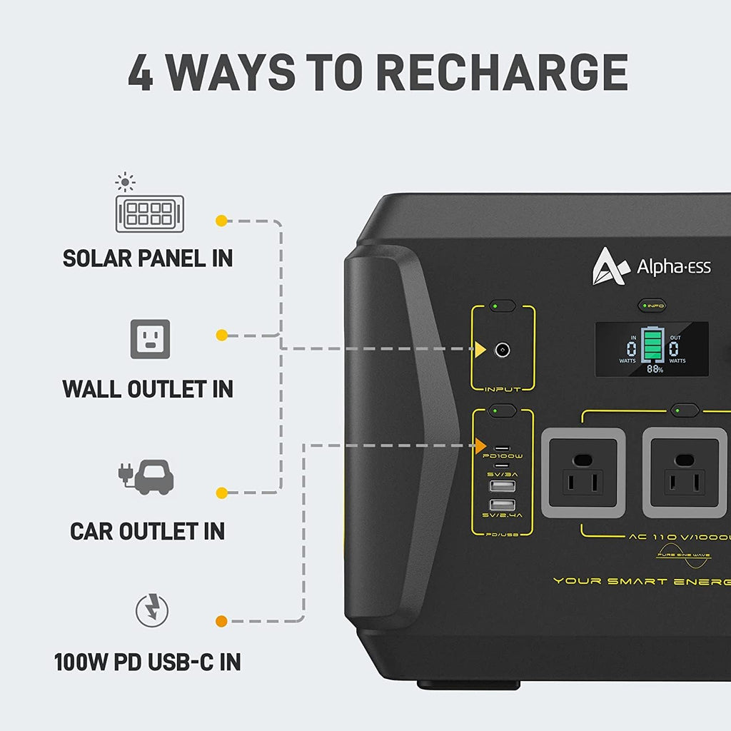 Portable Power Station 1000W Solar Generator 1036Wh G61458