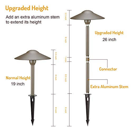 Cast-Aluminum Outdoor Path and Area Light H437176