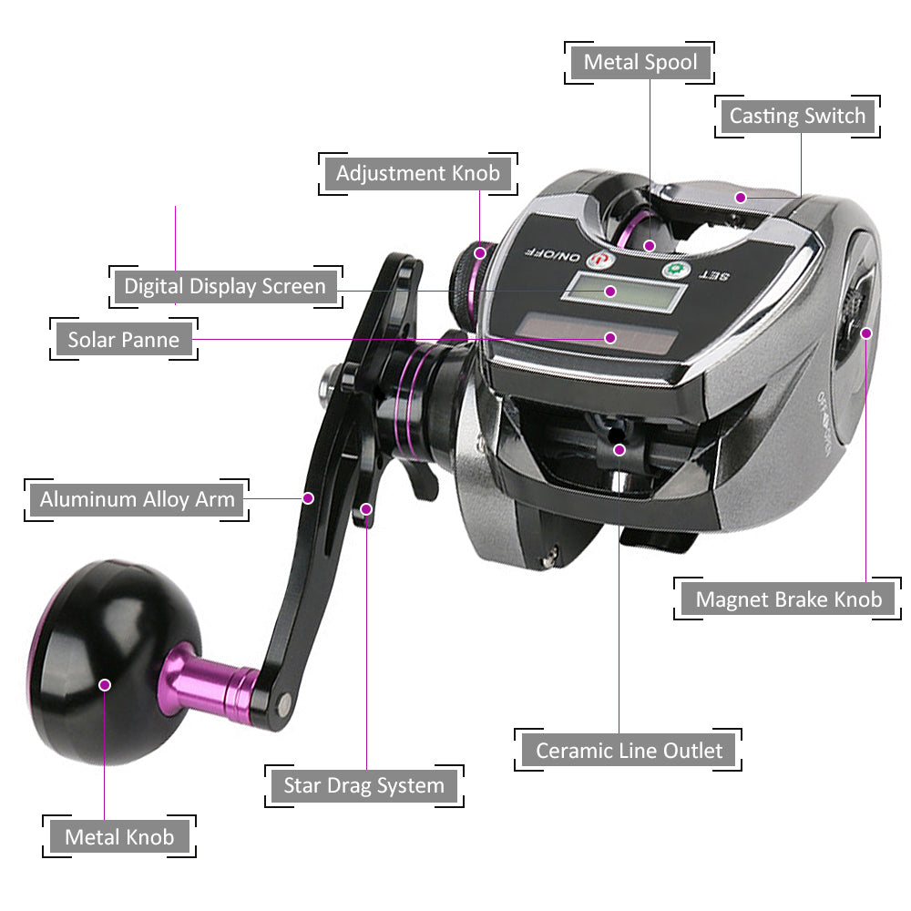 6+1BB Baitcasting Reel with 8.0 1 Gear Ratio E204993