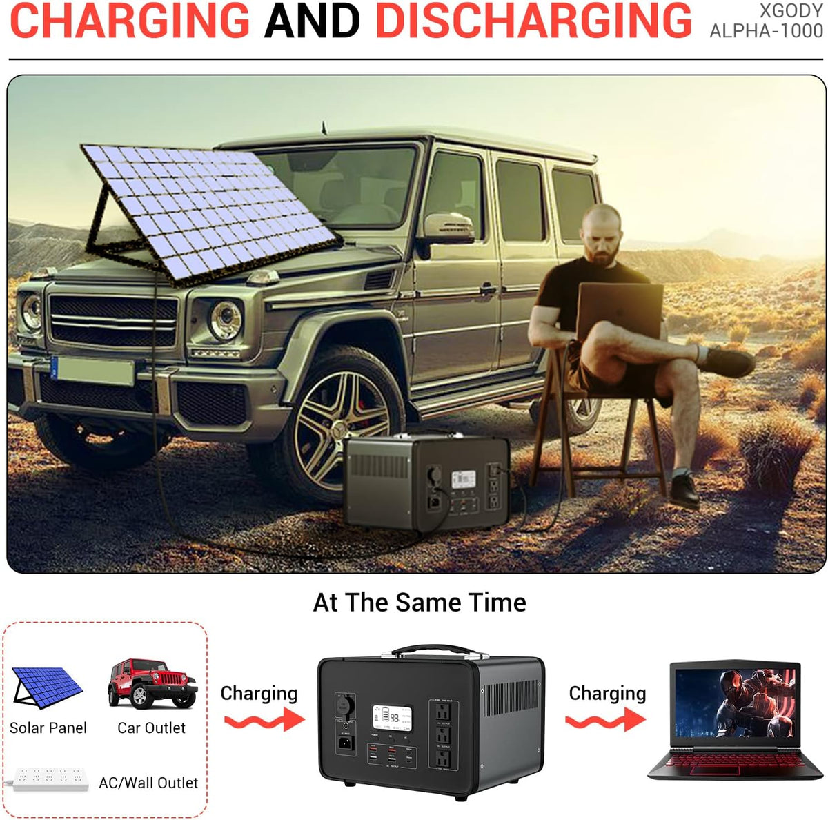 1000W Portable Power Station with LCD Display, 1008Wh LiFePO4 Battery Backup N9292