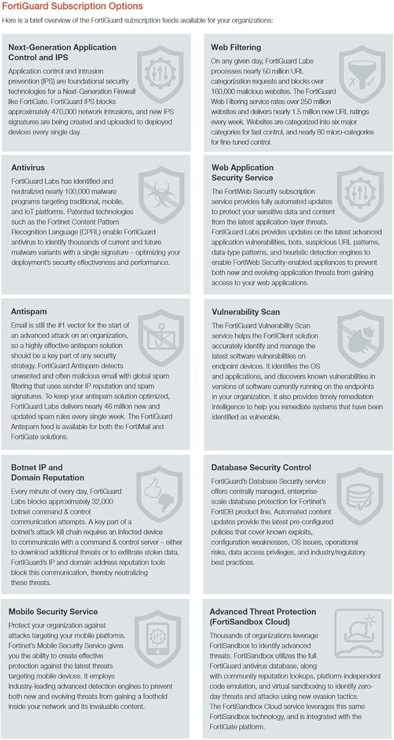 FortiGate-60E License 1 YR 24X7 FortiCare UTM Protection Z606383