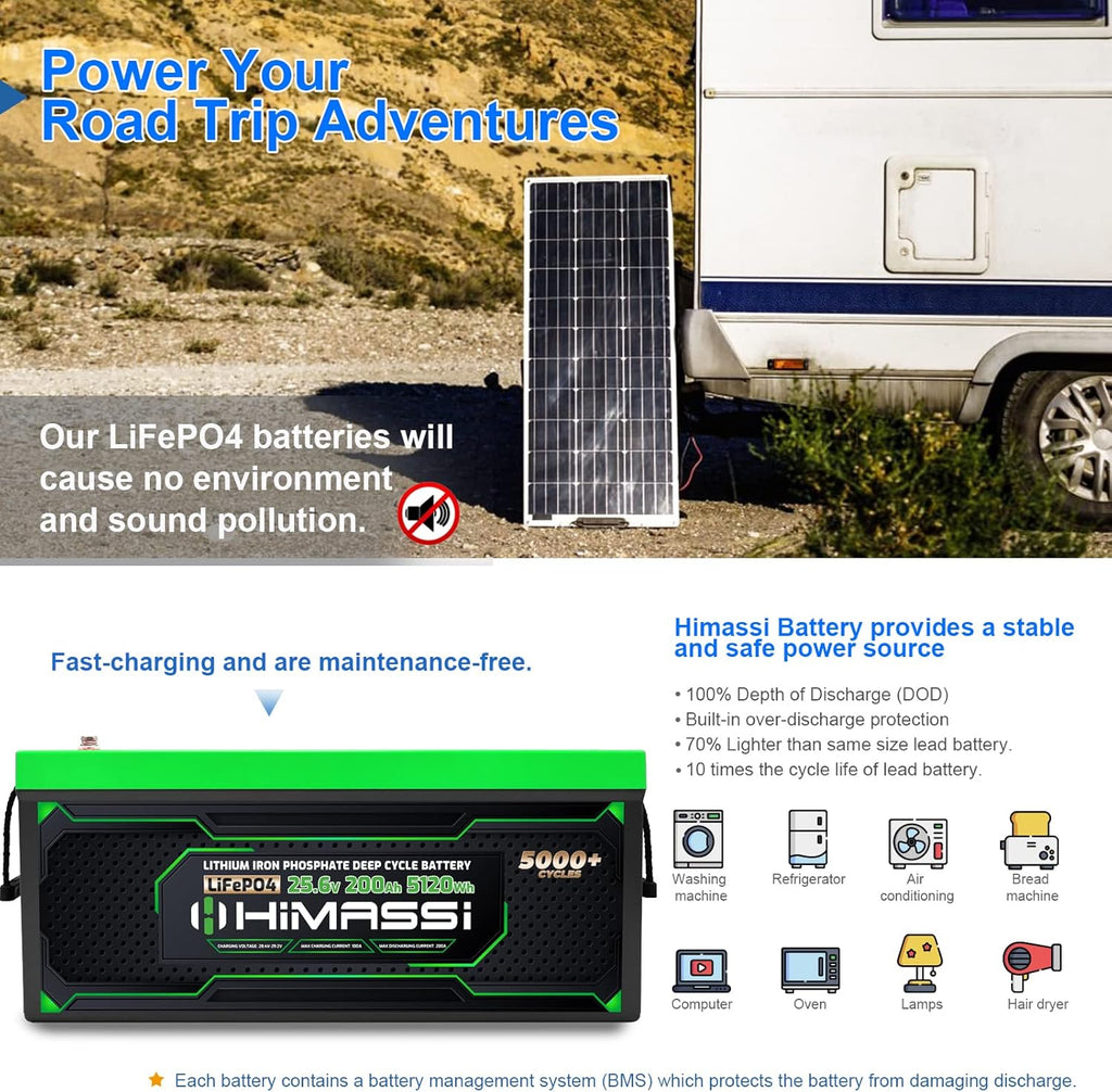24V 200Ah Rechargeable Deep Cycle LiFePO4 Battery with 200A BMS N67317