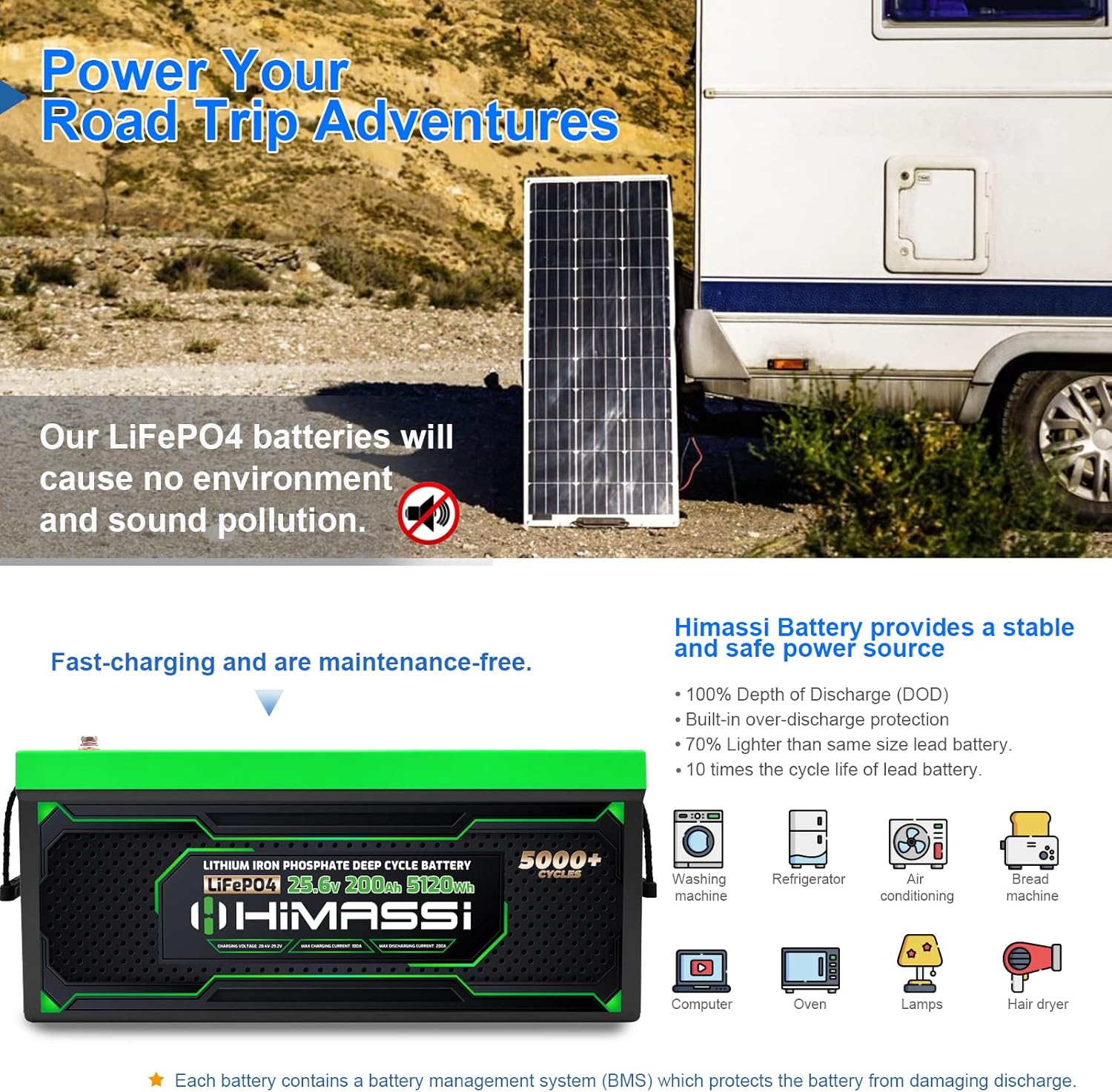 24V 200Ah Rechargeable Deep Cycle LiFePO4 Battery with 200A BMS N67317