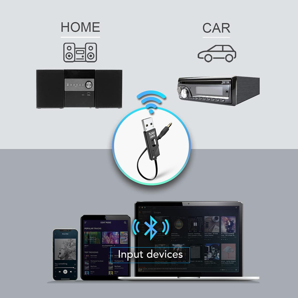 Black Bluetooth 5.0 Receiver with USB DAC 3.5mm AUX, Pack of 2 B669