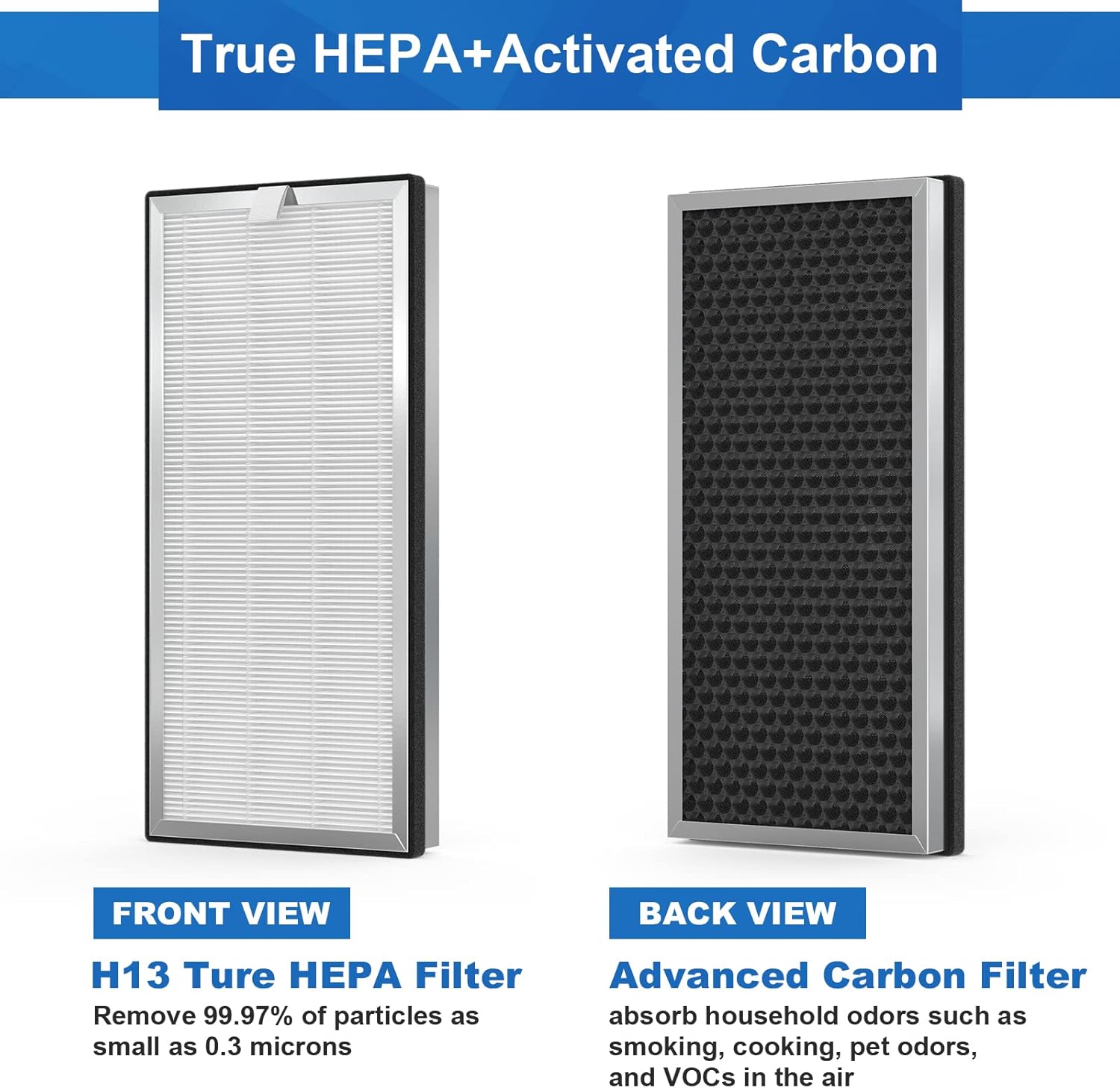 2 PACK H13 True HEPA Replacement Filters with Pre-filter and Activated Carbon Filter H47089