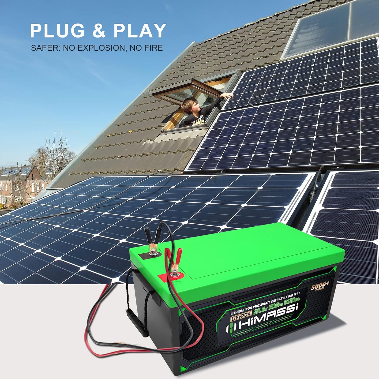 24V 200Ah Rechargeable Deep Cycle LiFePO4 Battery with 200A BMS N67317