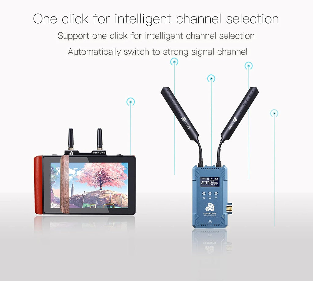 Wireless Video Transmission System with HDMI and SDI, 1000ft Range T410852