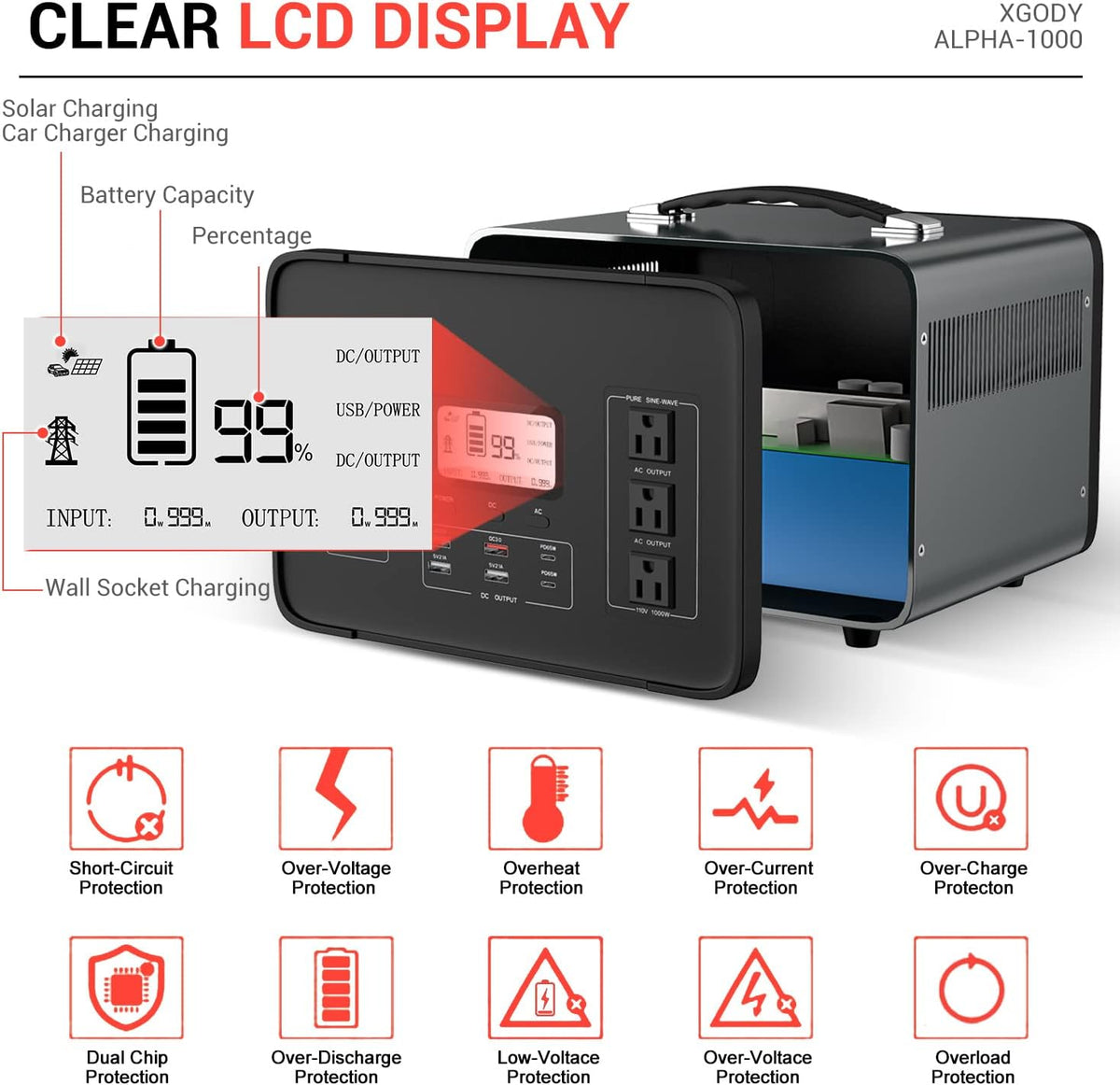 1000W Portable Power Station with LCD Display, 1008Wh LiFePO4 Battery Backup N9292