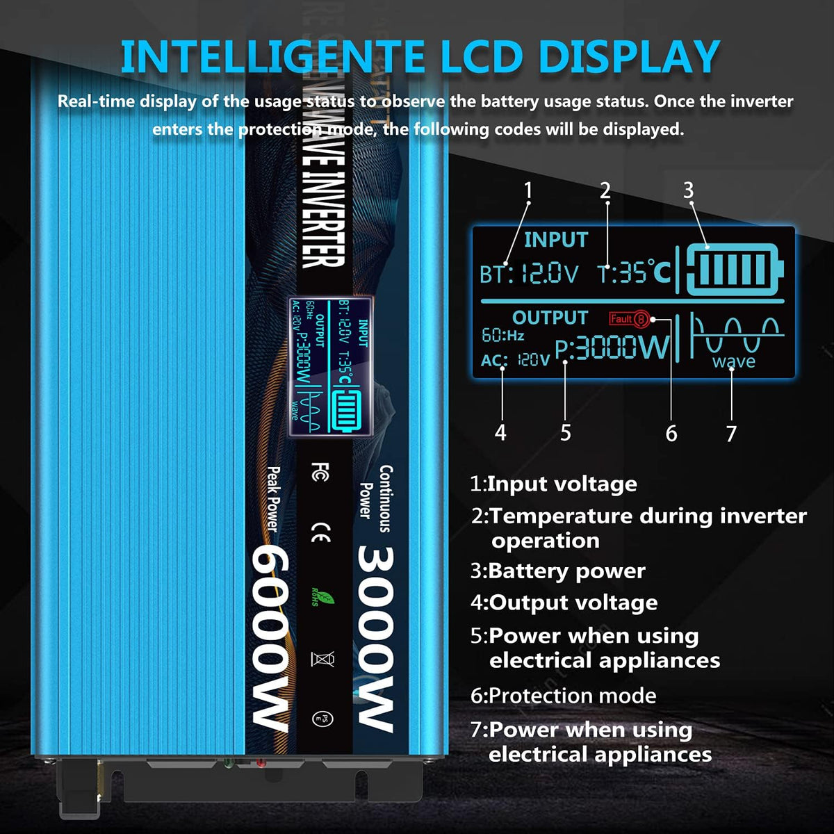 3000Watt 12V DC to AC 110V 120V Power Inverter with Remote Control 4 AC Outlets Dual USB Port B5989