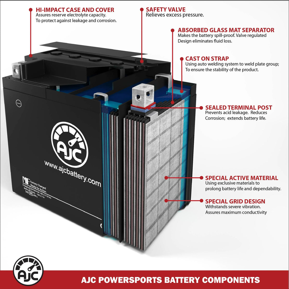 600CC 12V Snowmobile Replacement Battery C321