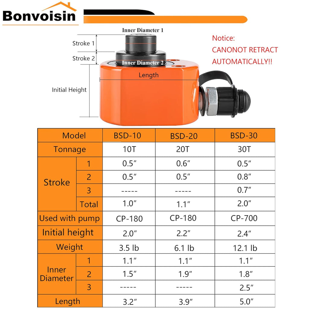 20T Hydraulic Cylinder Jack Porta Power Mini Hydraulic Ram Multi-Acting Low Profile Lifting Cylinders U5522