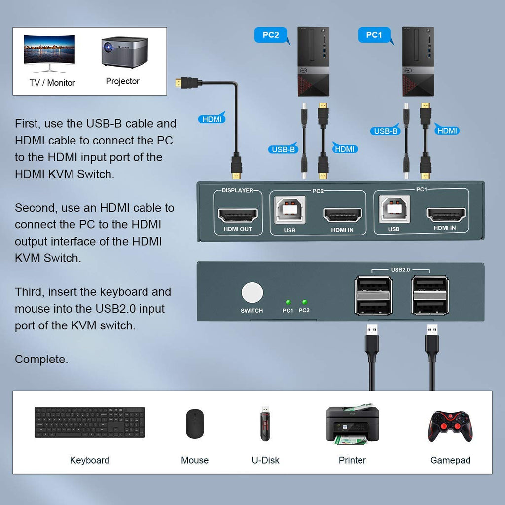 HDMI KVM Switch 2 Port, USB2.0, Ultra HD 4K @30Hz, 2 PC Share 1 Set of Keyboard, Mouse and Monitor, with 2 USB and 2 HDMI Cables, Support Wireless Keyboard and Mouse Pack of 2 T854