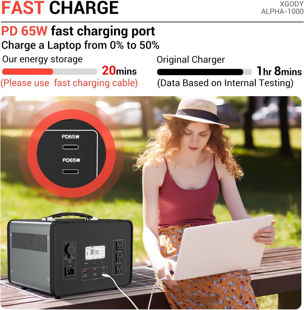 1000W Portable Power Station with LCD Display, 1008Wh LiFePO4 Battery Backup N9292