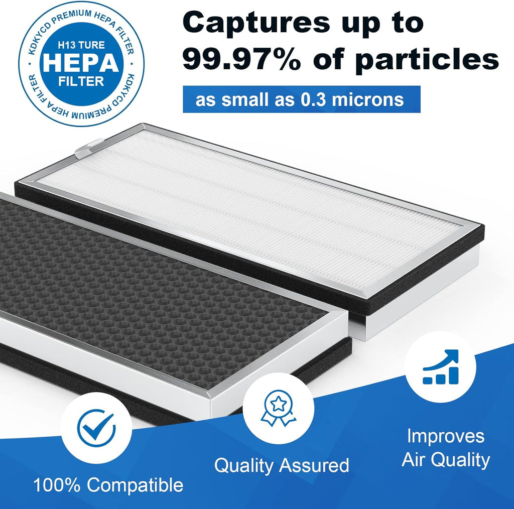 2 PACK H13 True HEPA Replacement Filters with Pre-filter and Activated Carbon Filter H47089