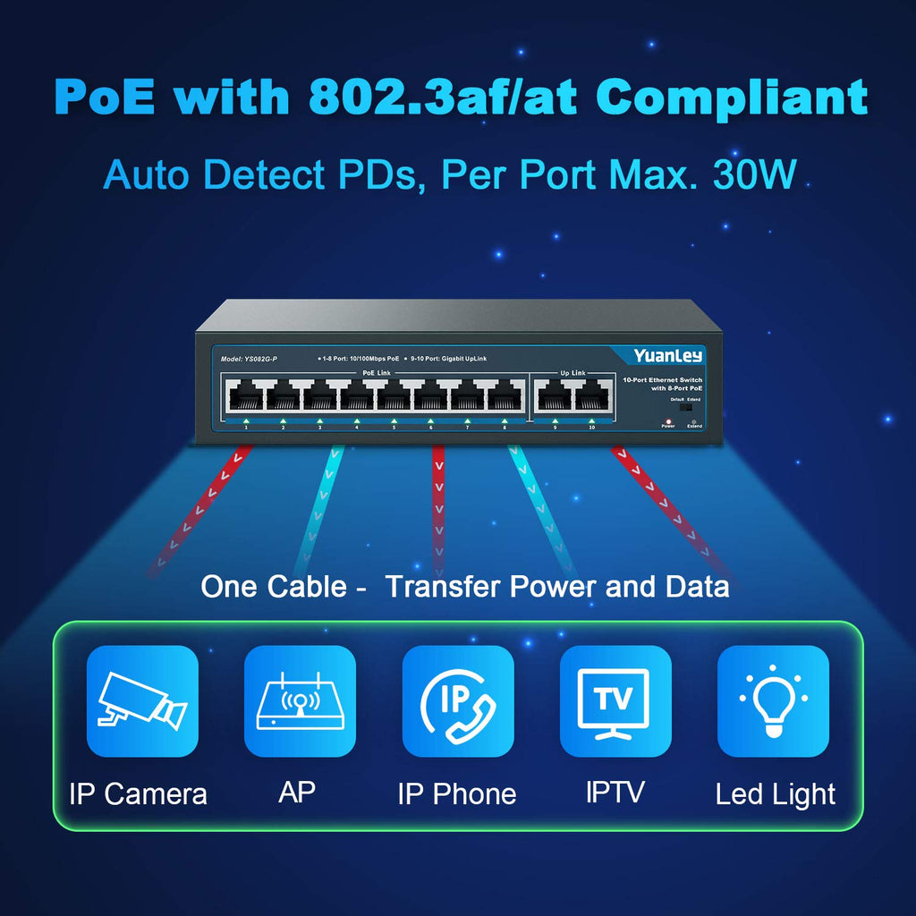10 Port PoE Switch, 8 PoE+ Port 100Mbps, 2 Gigabit Uplink, 120W, Metal, Fanless, Pack of 2 U49302