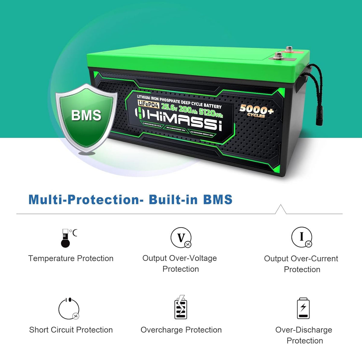 24V 200Ah Rechargeable Deep Cycle LiFePO4 Battery with 200A BMS N67317