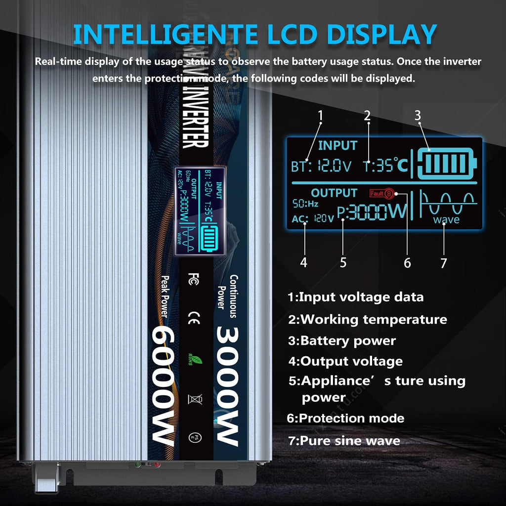 3000Watt 12V DC to AC 110V 120V Power Inverter with Remote Control 4 AC Outlets Dual USB Port B5989