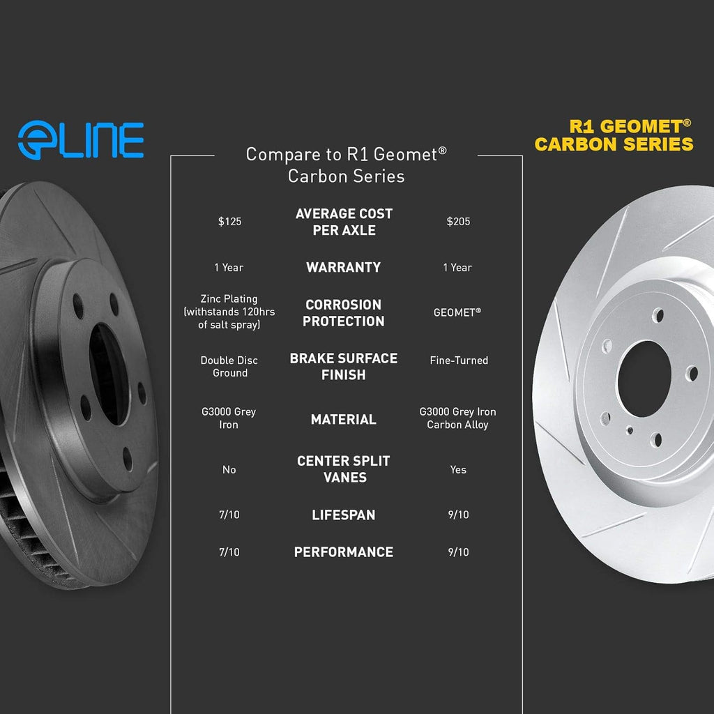 Slotted Brake Rotors & Semi-Met Brake Pads I17486