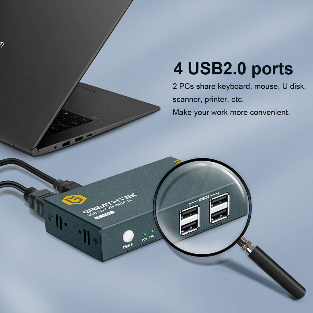 HDMI KVM Switch 2 Port, USB2.0, Ultra HD 4K @30Hz, 2 PC Share 1 Set of Keyboard, Mouse and Monitor, with 2 USB and 2 HDMI Cables, Support Wireless Keyboard and Mouse Pack of 2 T854