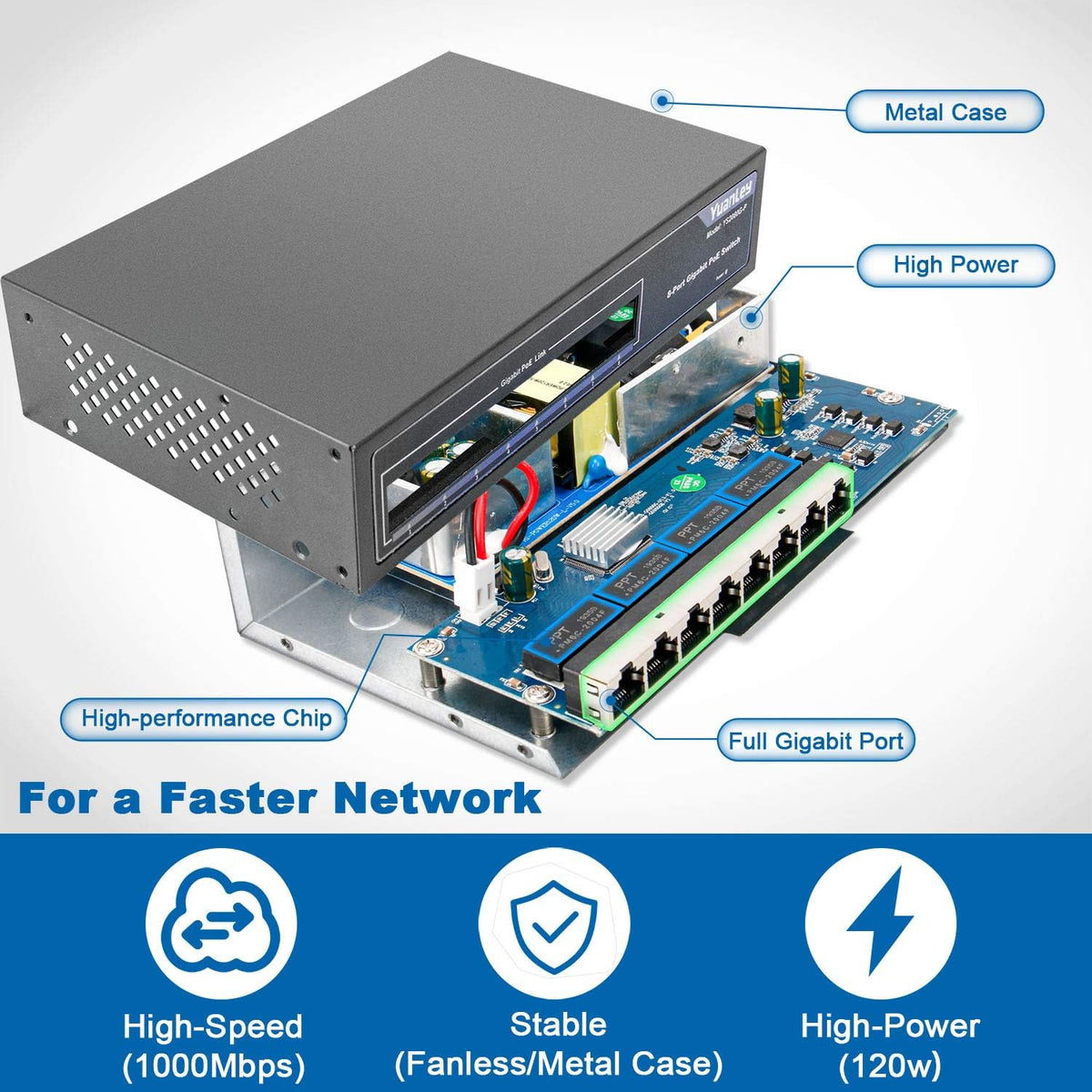 8 Port Gigabit PoE Switch, 120W, Metal, Pack of 2 H847945