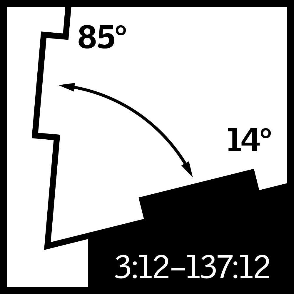 Fixed Deck Mount Skylight V3225