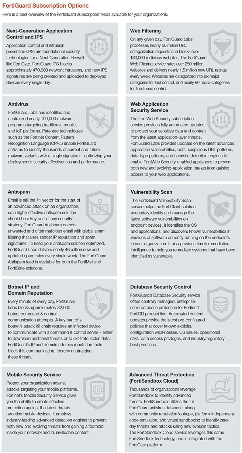FortiGate-60E License 1 YR 24X7 FortiCare UTM Protection Z606383