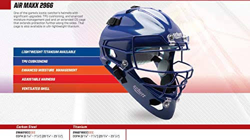 Blue Matte Catcher Helmet D73818