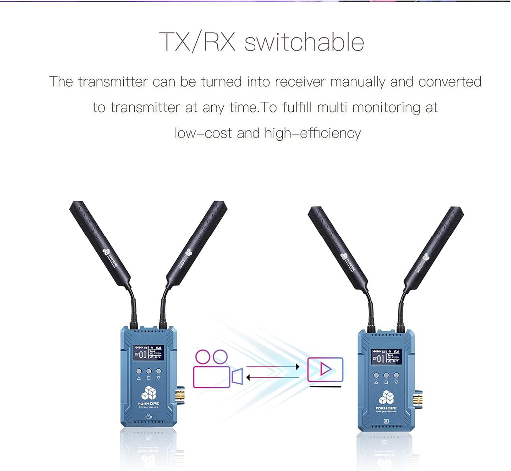 Wireless Video Transmission System with HDMI and SDI, 1000ft Range T410852