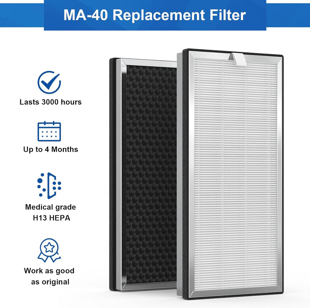 2 PACK H13 True HEPA Replacement Filters with Pre-filter and Activated Carbon Filter H47089