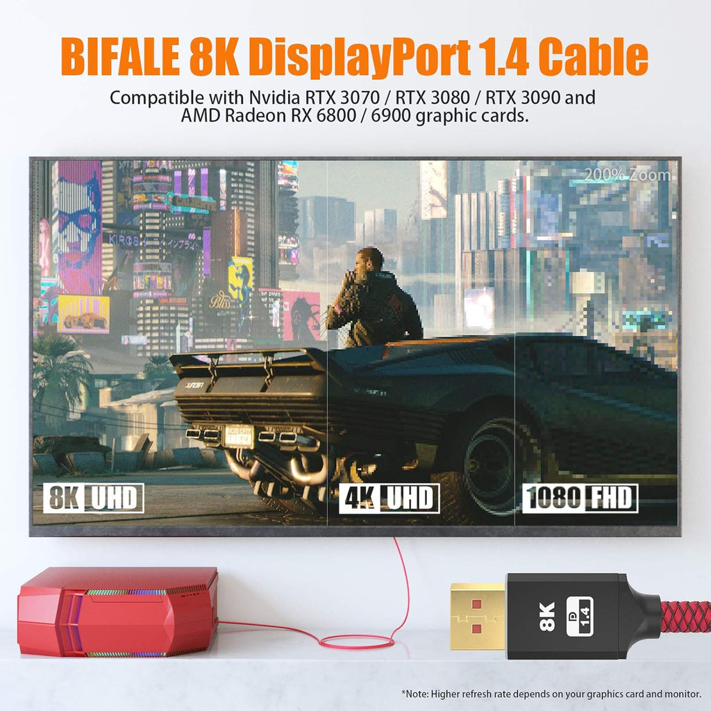 8K DisplayPort 1.4 Cable 25ft 2Pack Nylon Braided E220