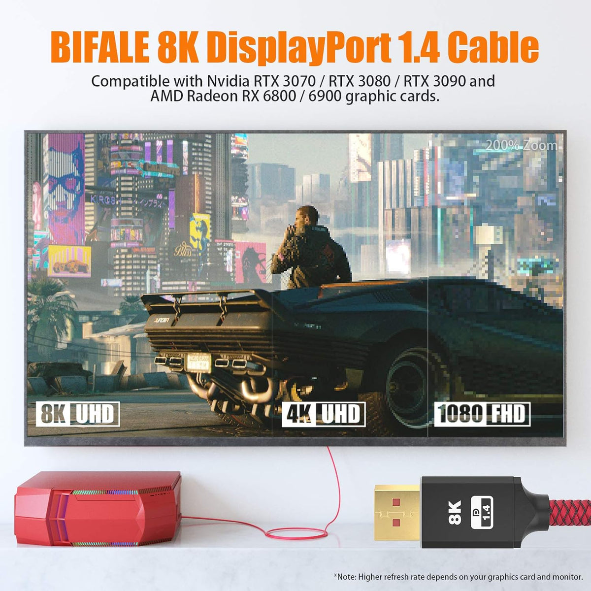 8K DisplayPort 1.4 Cable 25ft 2Pack Nylon Braided E220
