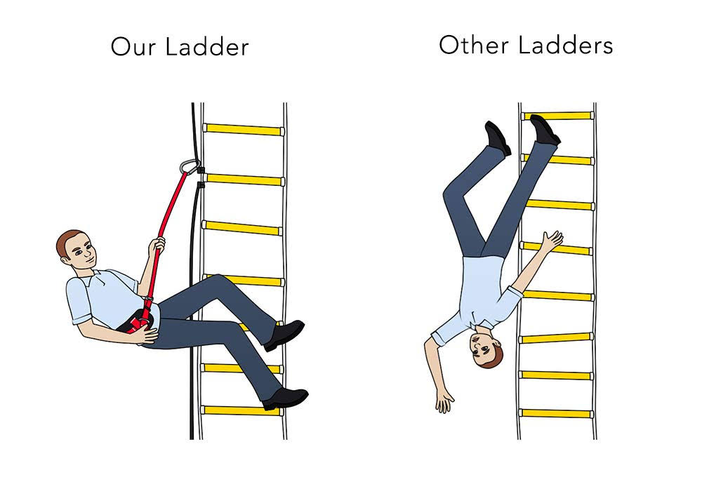 Rope Ladder Fire Escape 32 ft I967220