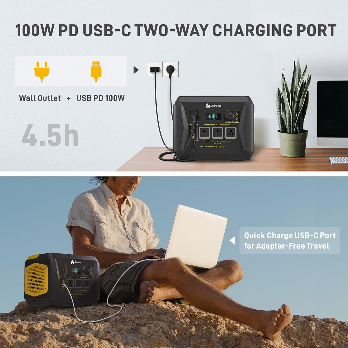 Portable Power Station 1000W Solar Generator 1036Wh G61458