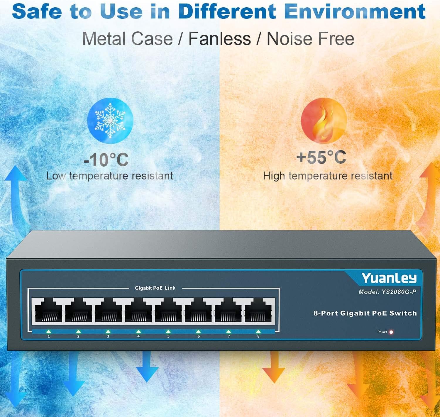 8 Port Gigabit PoE Switch, 120W, Metal, Pack of 2 H847945
